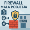 🔥 Fortinet, MikroTik, Grandstream požarni zid